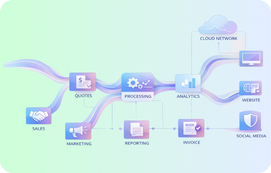 Flow home page graphic Technicole