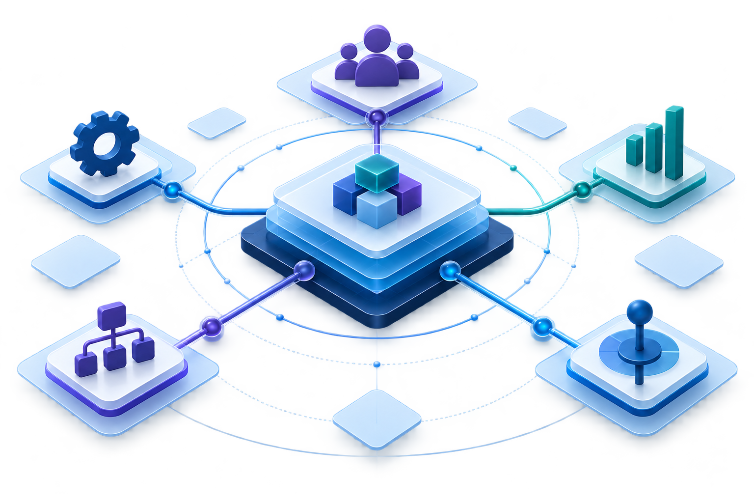Revenue System Blueprint